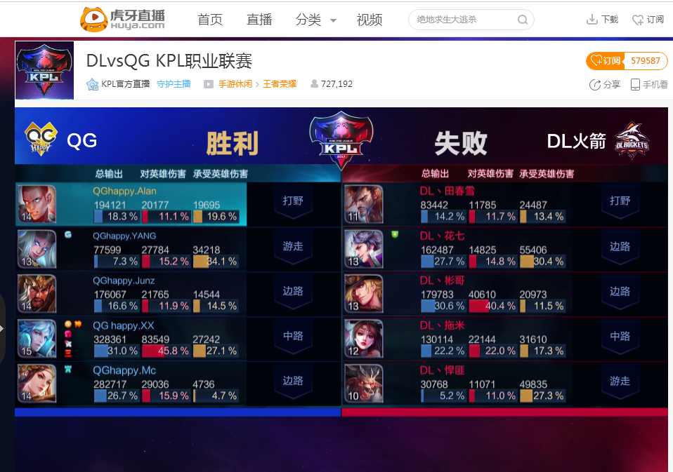 马刺36分